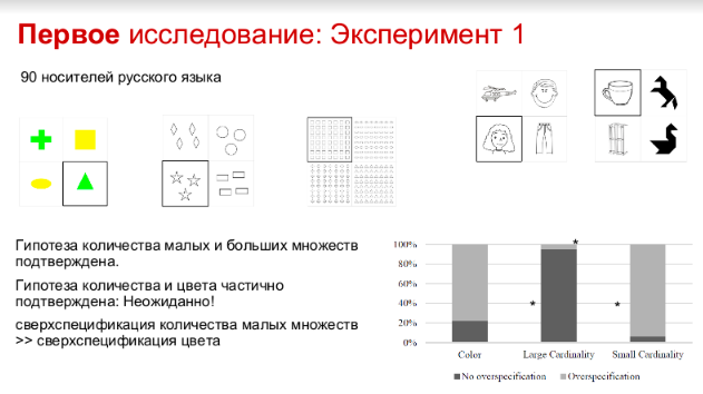 Иллюстрация к новости: Доклад Натальи Зевахиной на семинаре МЛ ЛогЛинФФ