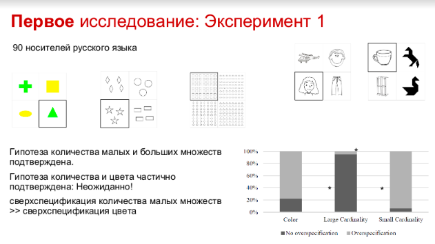 Доклад Натальи Зевахиной на семинаре МЛ ЛогЛинФФ