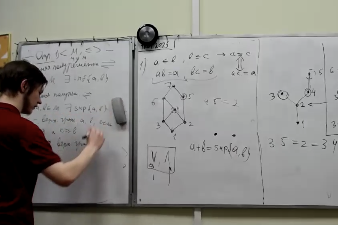 Illustration for news: The "Logical Semantics" seminar series continues: a mini-course on algebraic logic by Ivan Pyltsyn